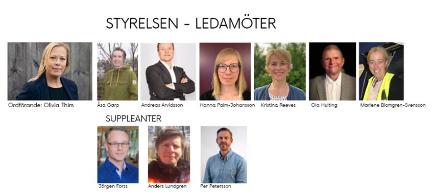 styrelsen 2023